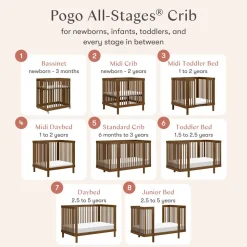 Babyletto Pogo 8-in-1 Convertible Crib